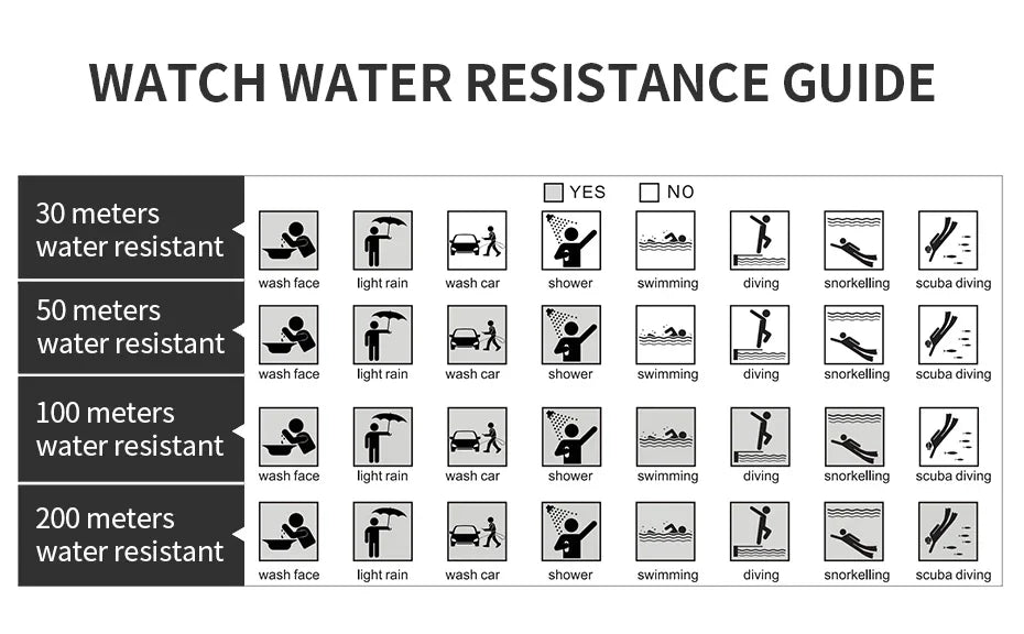 Quartz Wristwatches Calendar Clock Vintage Brown Leather Ladies Wristwatch Luxury Fashion Elegant Women Watches Waterproof 3Bar