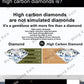 Wong Rain Vintage 925 Sterling Silver Lab Sapphire High Carbon Diamond Gemstone Personality Pendant Necklace Fine Jewelry Gifts
